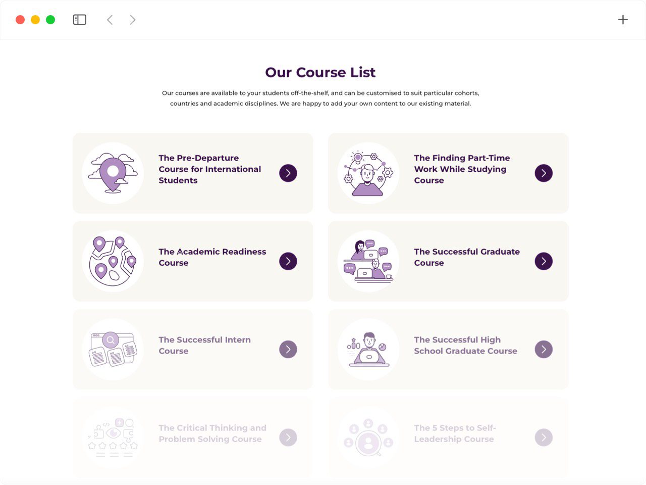 WMD-Successful-Graduate-Screen-2-v2 Successful Graduate Screen - Course list